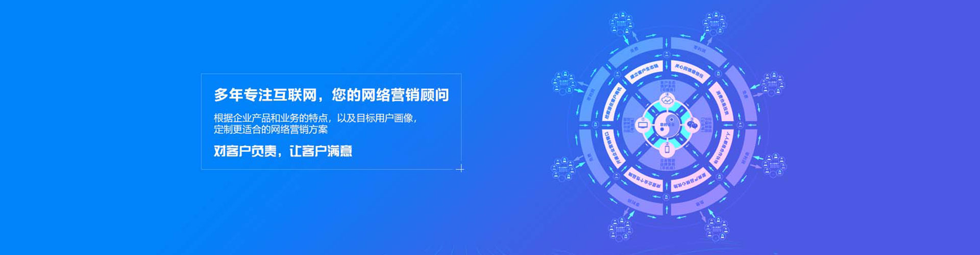 锡林浩特sem优化师